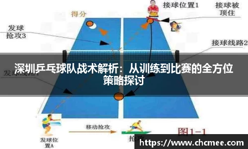 深圳乒乓球队战术解析：从训练到比赛的全方位策略探讨